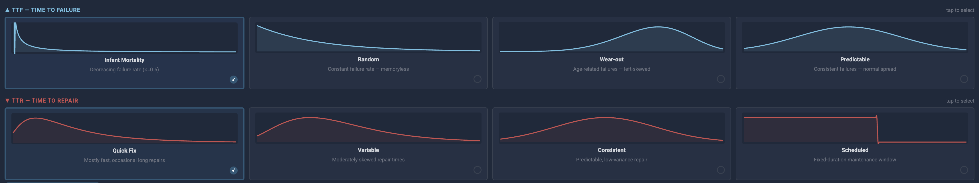Interrupt Designer — TTF and TTR distribution shape selection